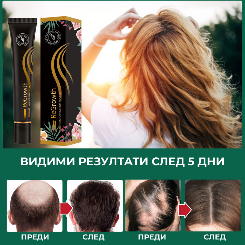 Серум за коса с ролер ReGrowth ( Купи 1+1 Безплатно! )